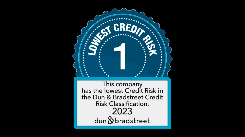 Lowest credit risk Dun & Bradstreet Dynolyze Powerbyte Oy